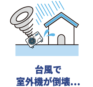 台風で室外機が倒壊