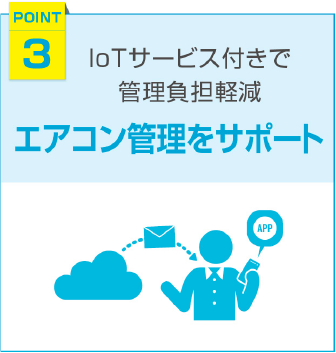 IoTサービス月で管理負担軽減、エアコン管理をサポート